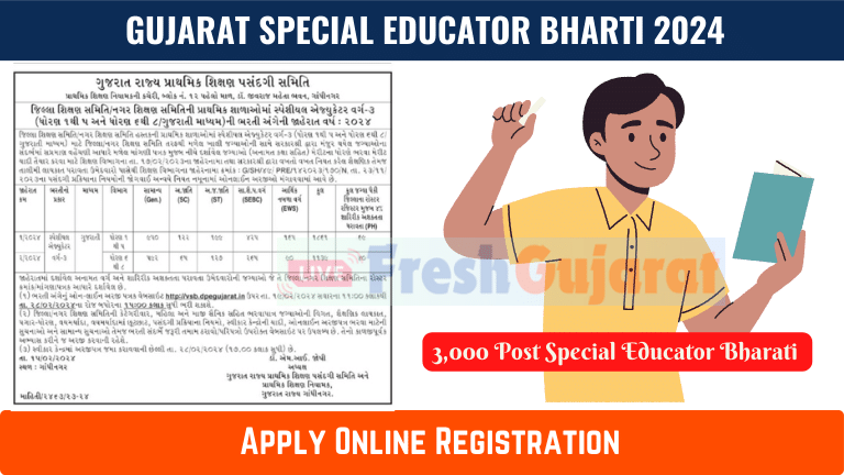 Gujarat Special Educator Bharti 